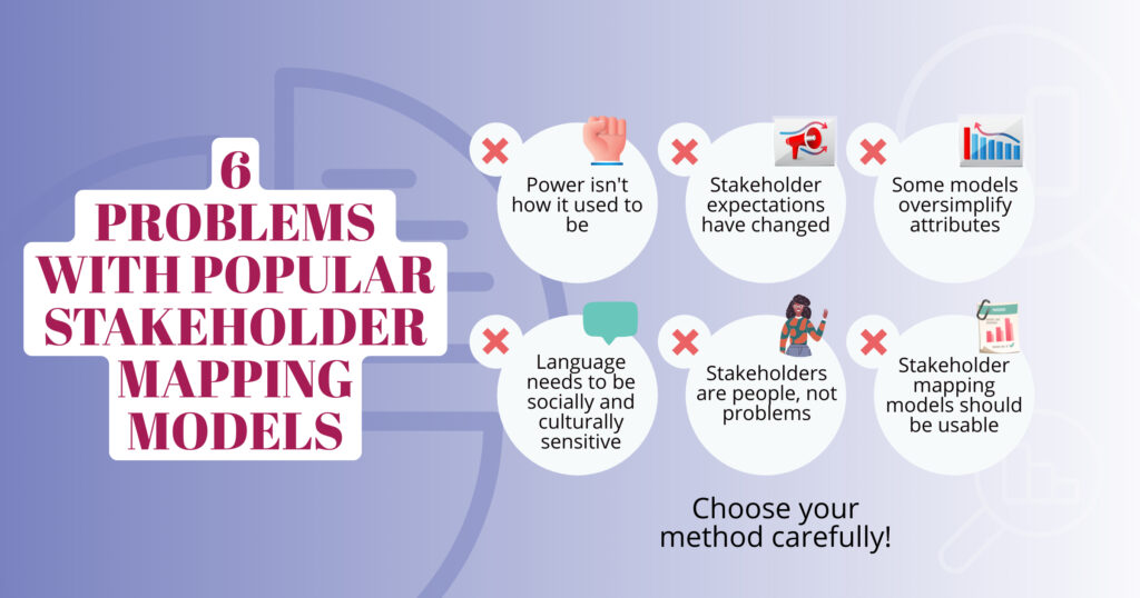 Infographic showing 6 problems with popular stakeholder mapping models.