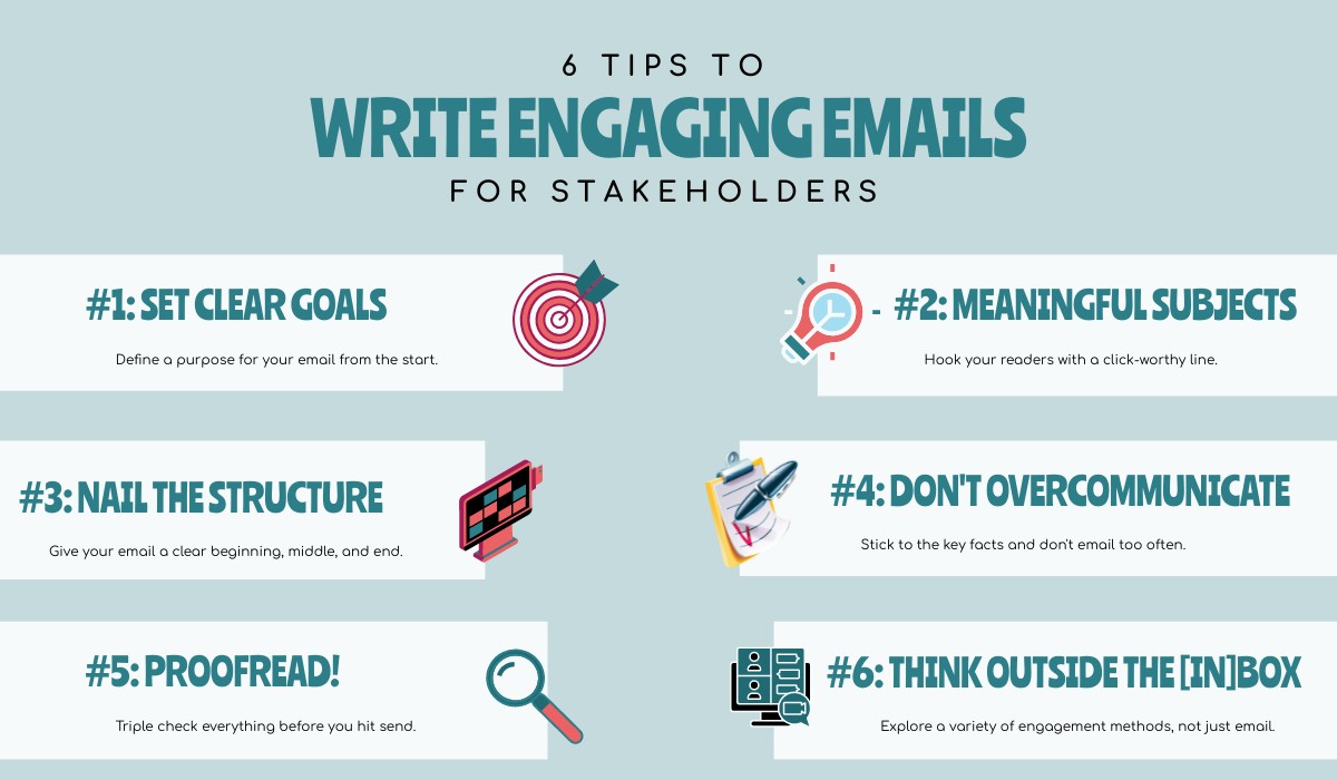  Infographic that shows a summarized version of how to write engaging emails for stakeholders.