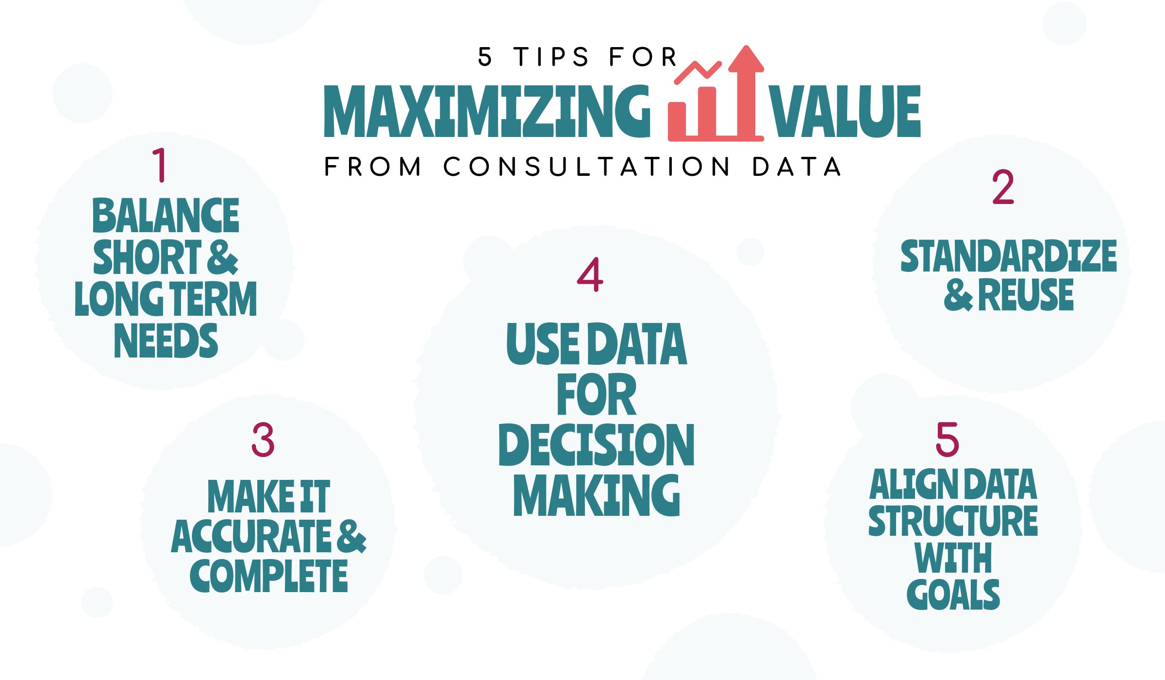 An infographic illustrating 5 tips to maximize engagement data value.