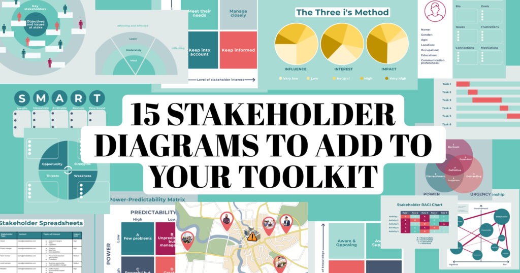 15 stakeholder diagrams to add to your toolkit, overlaid background previewing those diagrams.