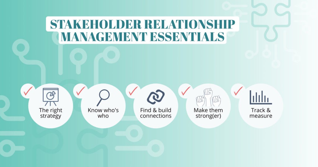 Infographic showing five stakeholder relationship management essentials.