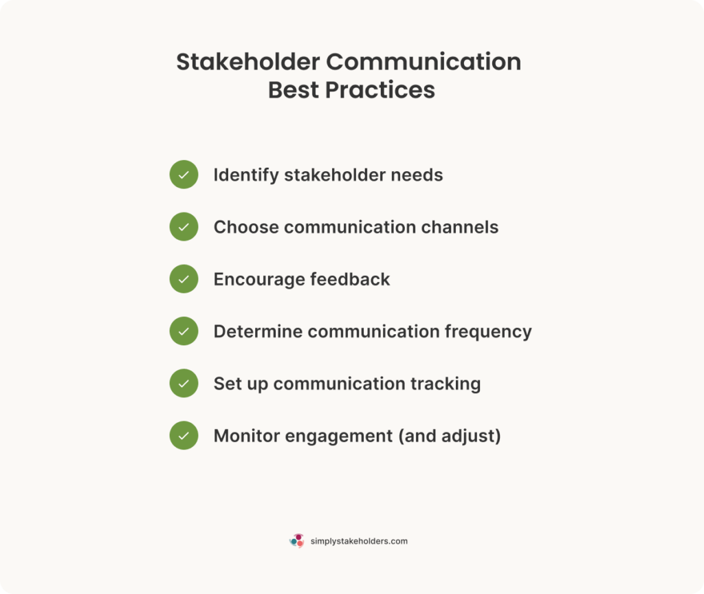 A list summarizing 7 best practices for stakeholder communication.
