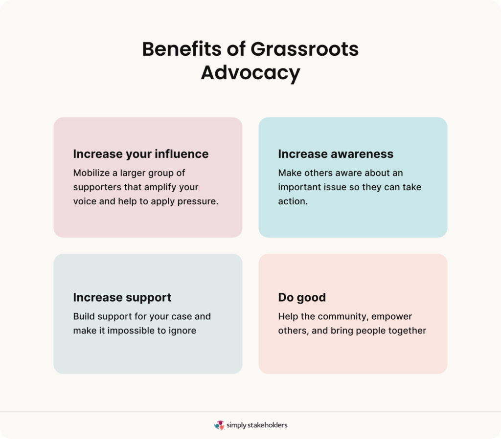 Infographic showing four main benefits of grassroots advocacy.