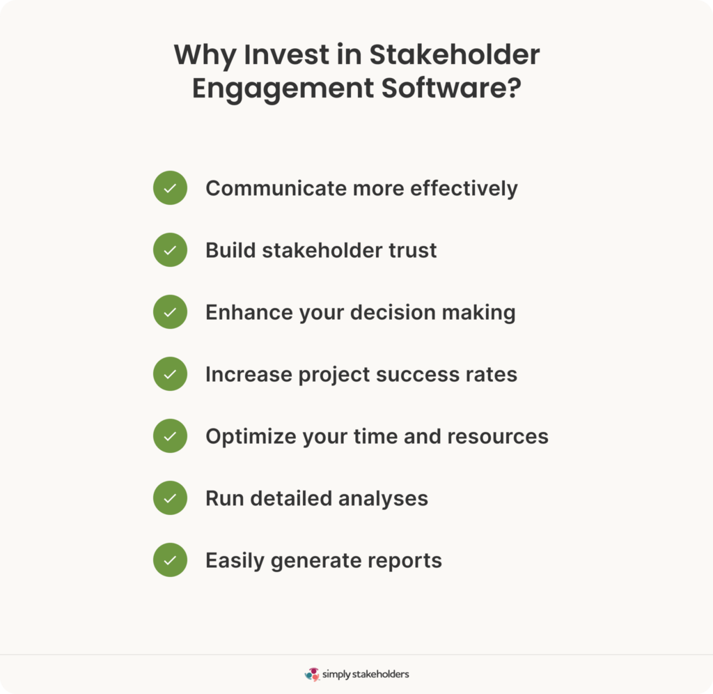 Infographic listing the reasons why you should invest in stakeholder engagement software.