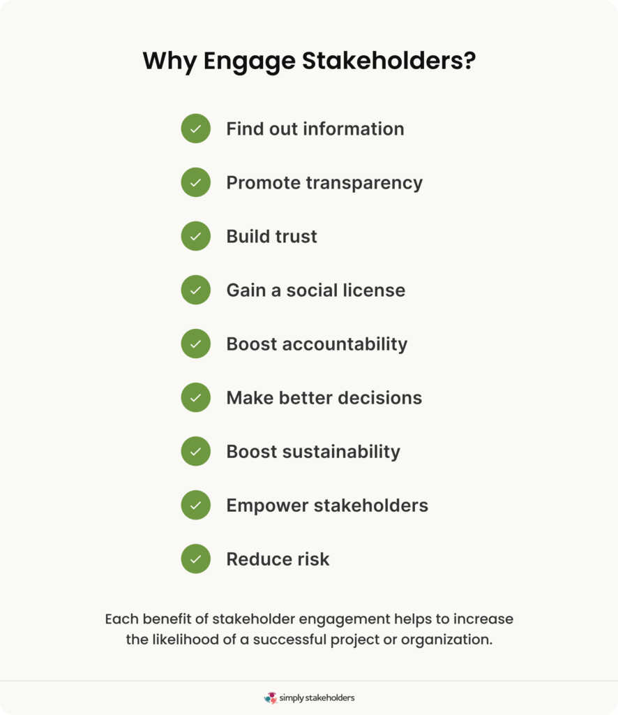 Infographic showing 9 reasons to engage stakeholders.