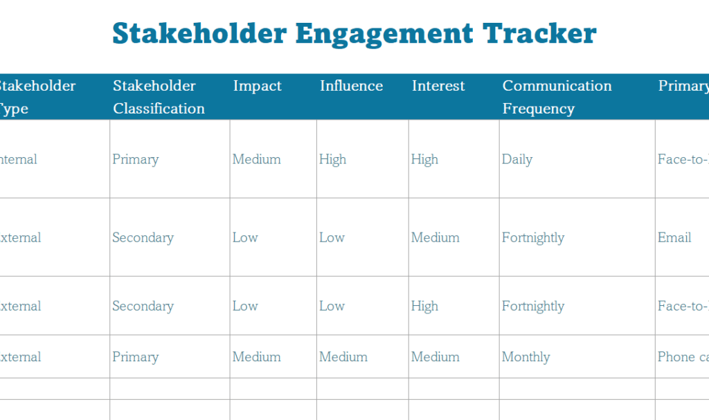 Screenshot of stakeholder engagement tracker template.
