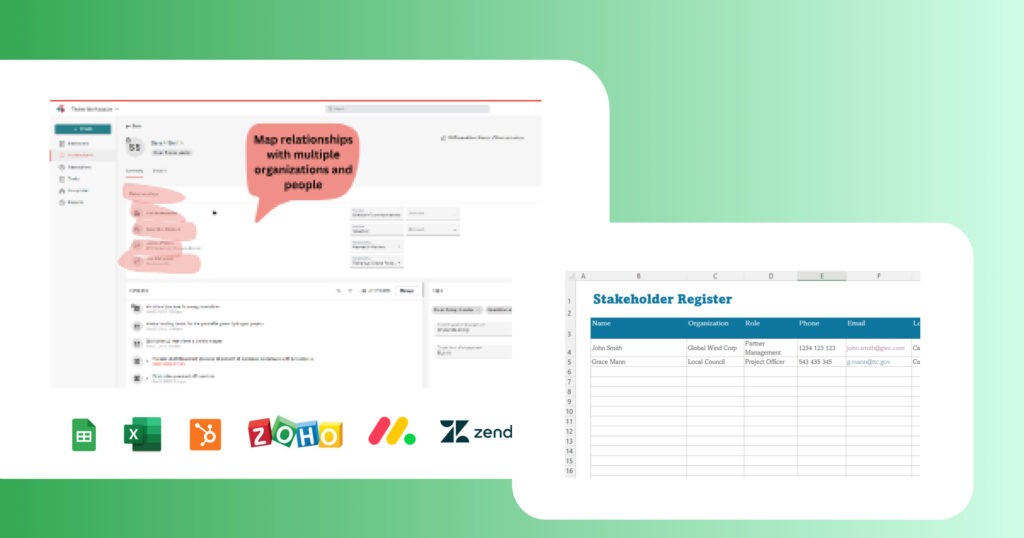 Screenshots and logos of generic tools, including CRMs, spreadsheets, and project managers.