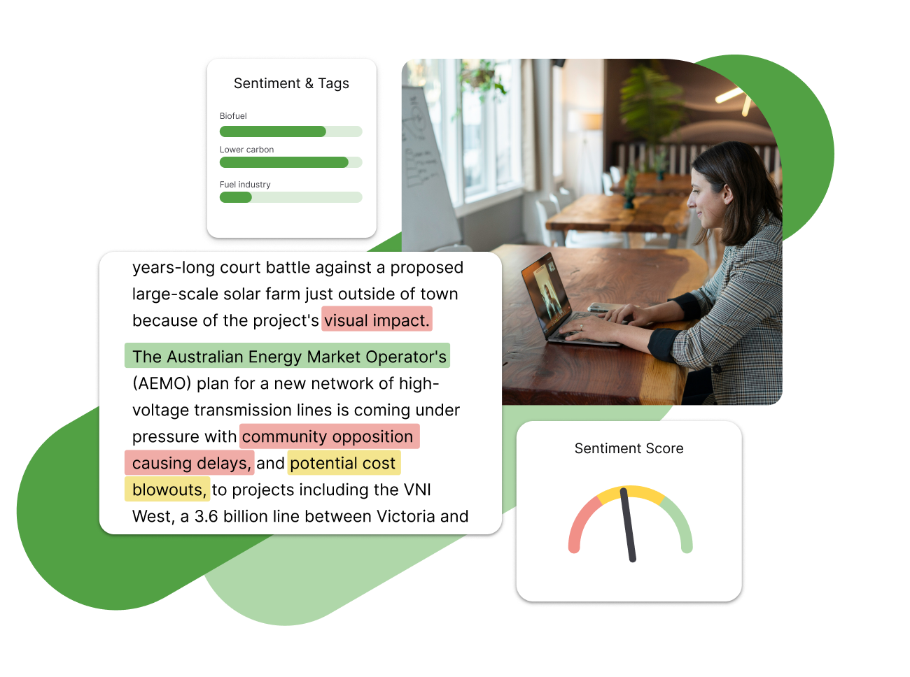 Automatic Issue and Sentiment Tracking