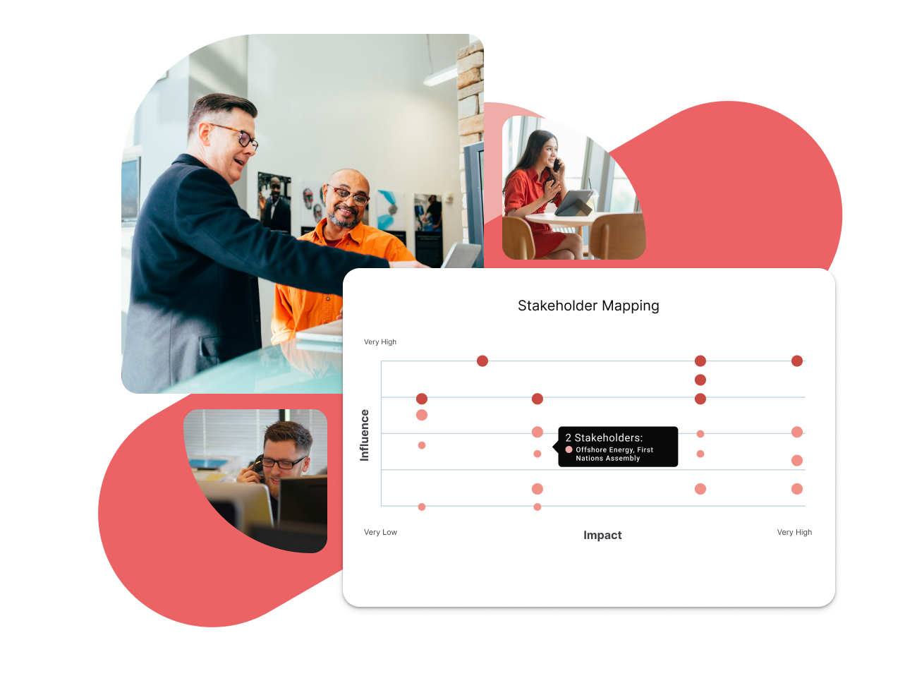 Get Deeper Insights With Stakeholder Analysis