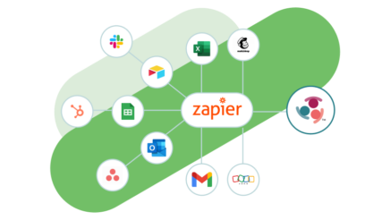 Plugins, API & Zapier Integration