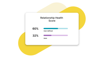 Relationship Health Score