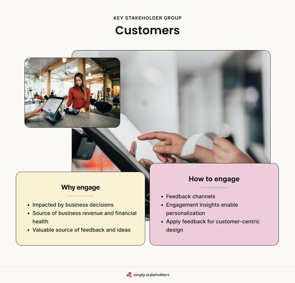 Image representing the customers stakeholder group, highlighting major reasons to engage and methods of engagement.