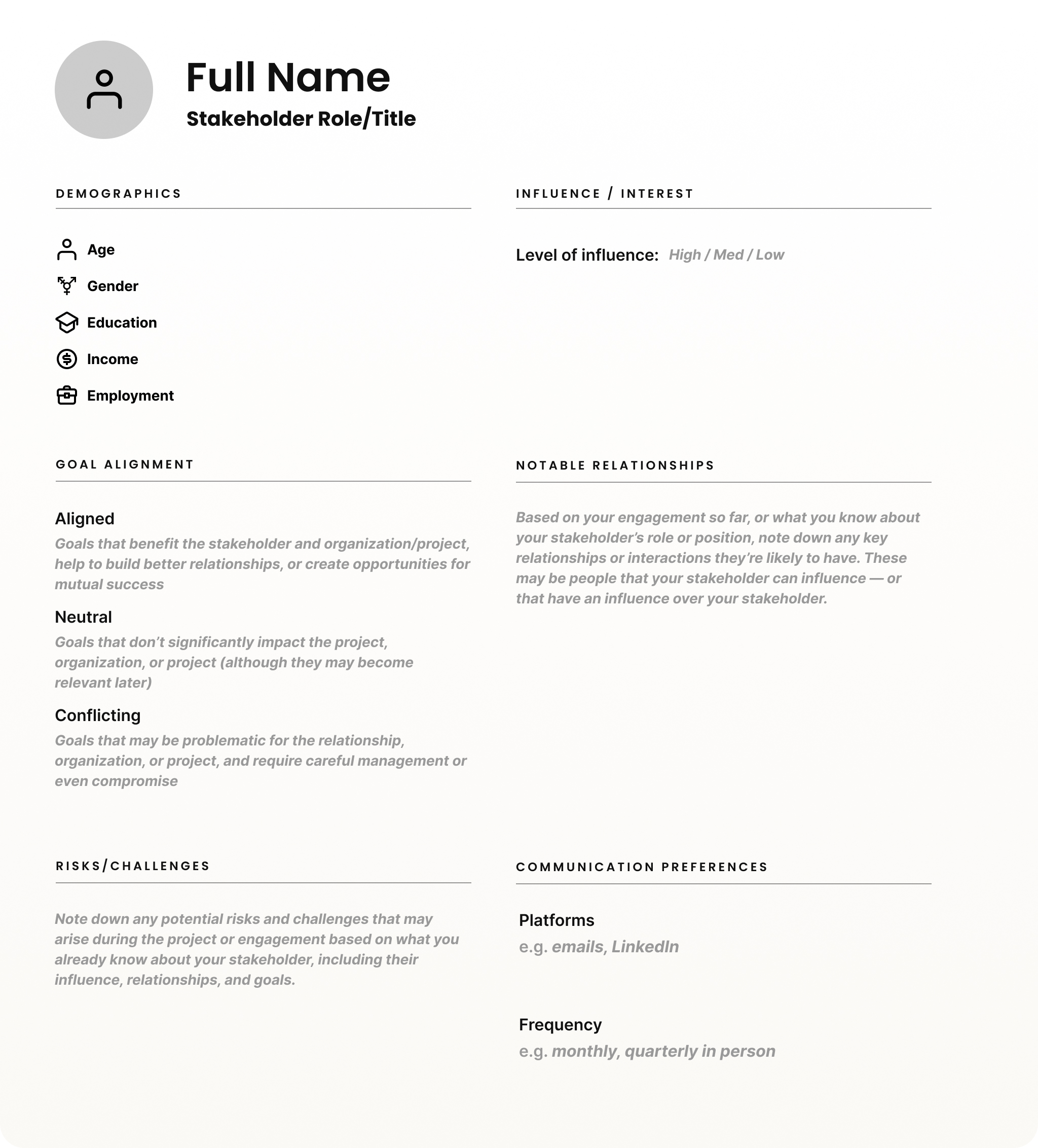 Infographic showing a sample stakeholder profile.