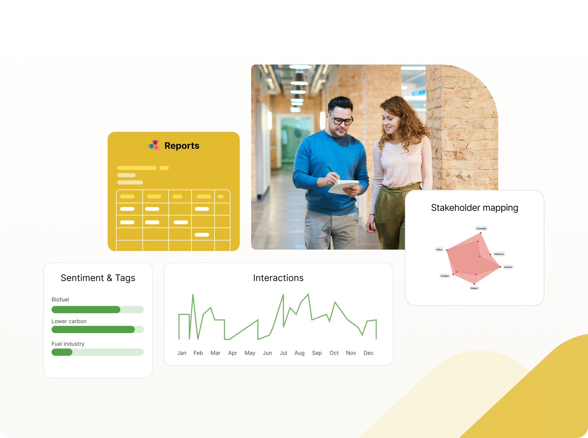 Graphic illustrating methods to monitor stakeholder engagement, including reports, sentiment, tagging, interactions, and mapping.