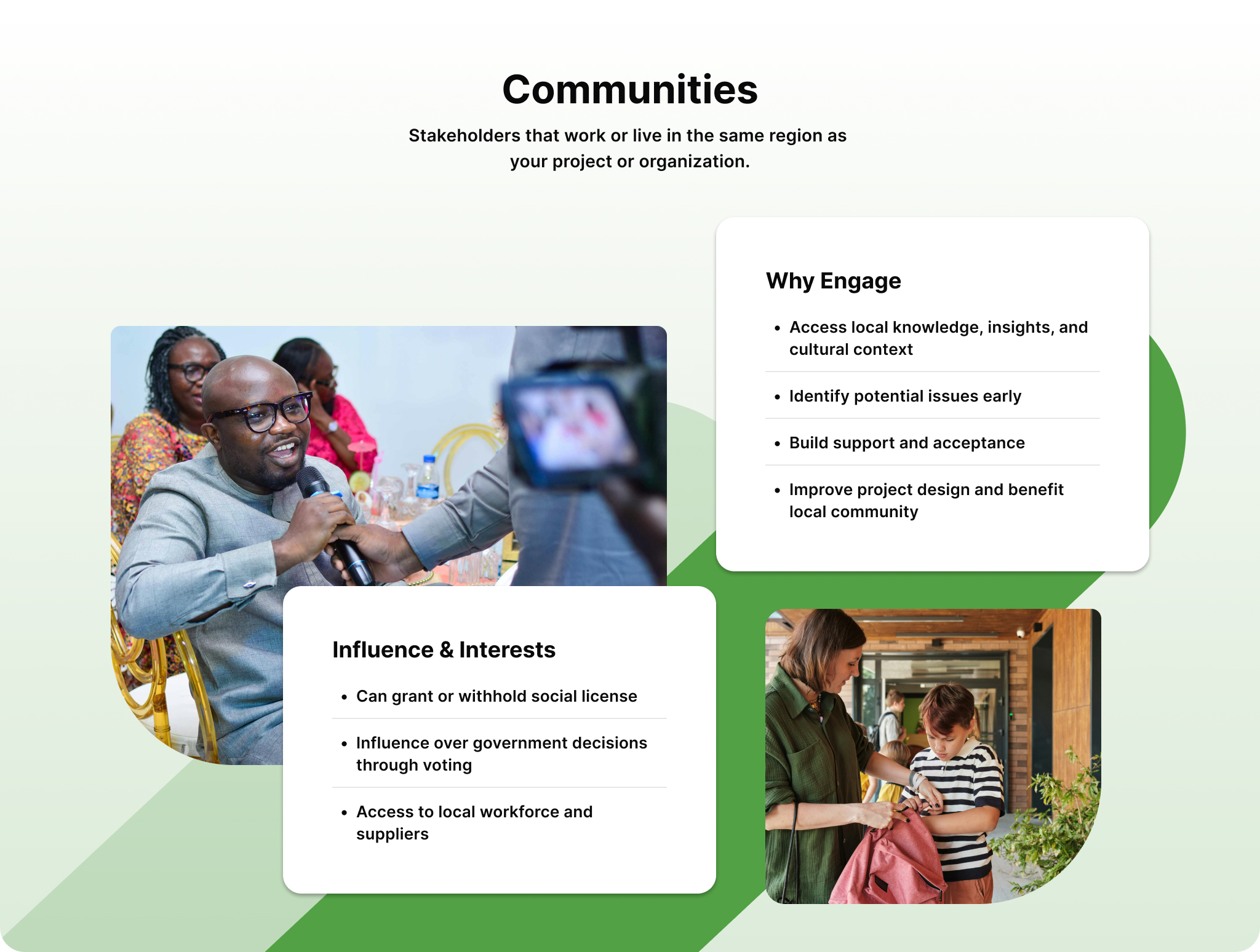 Infographic showing influence, interests, and reasons to engage communities as secondary stakeholders.