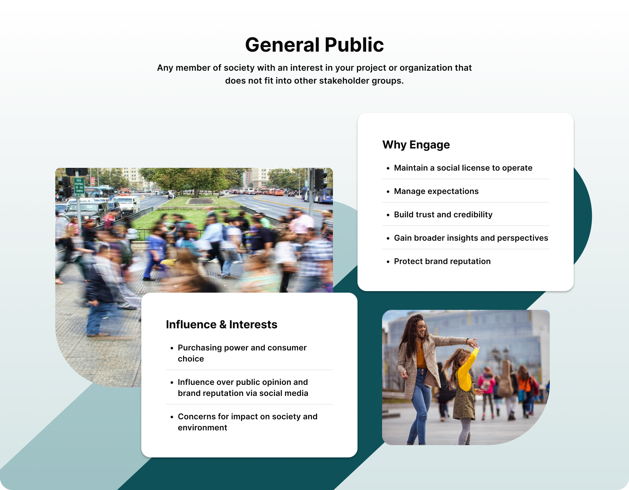 Infographic showing influence, interests, and reasons to engage the general public as a secondary stakeholder.