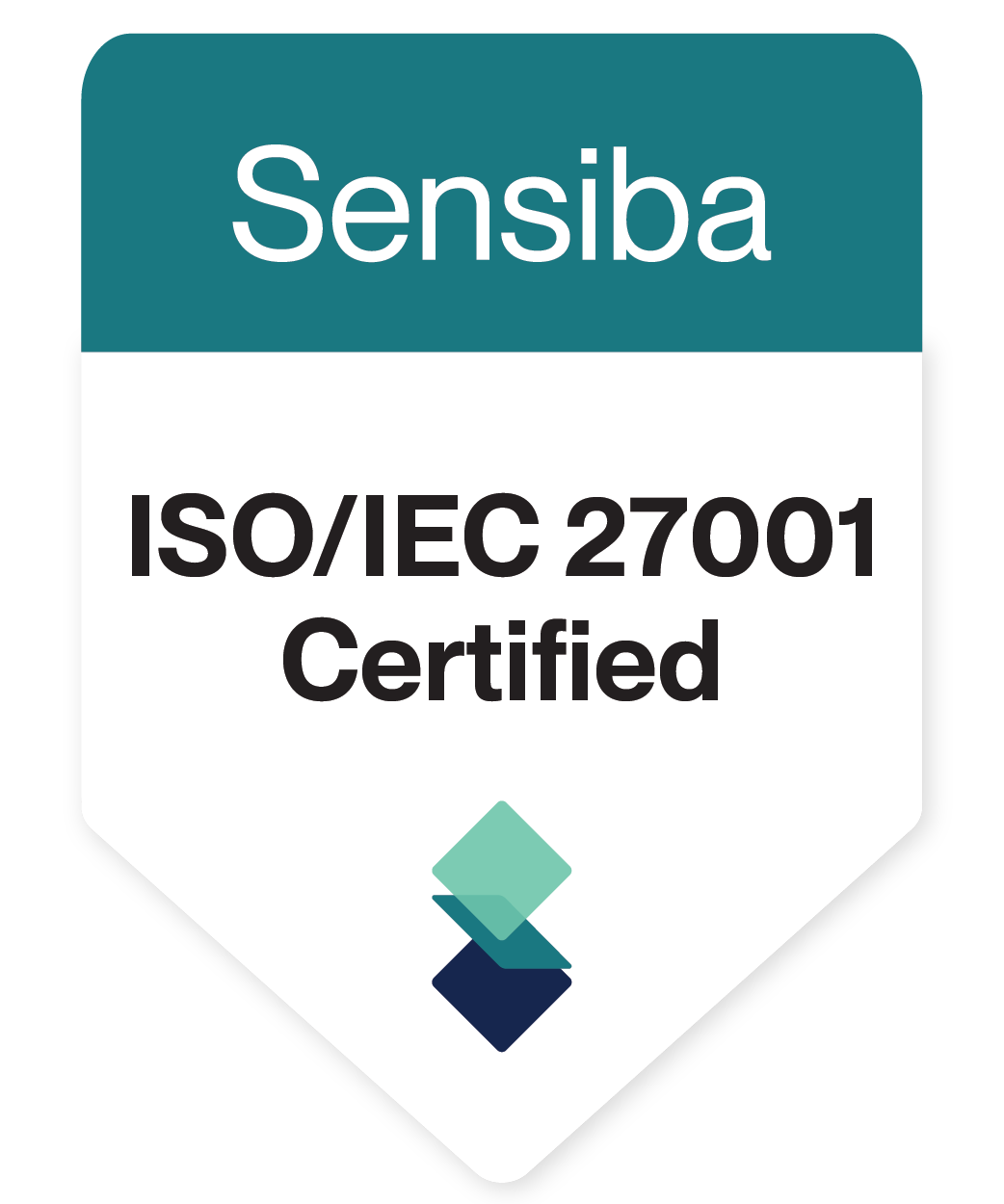 SENSIBA ISO/IEC 27001 Certified