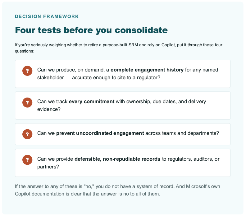 Decision questions for leaders on Copilot vs Simply Stakeholders