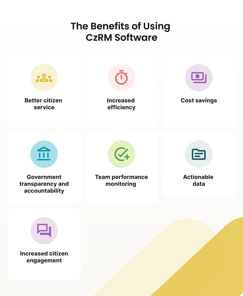 Infographic titled The benefits of using citizen relationship management software.