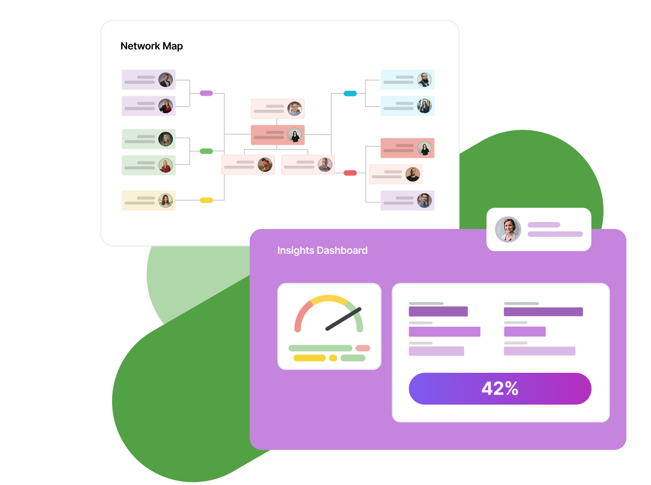 Relationship intelligence engine
