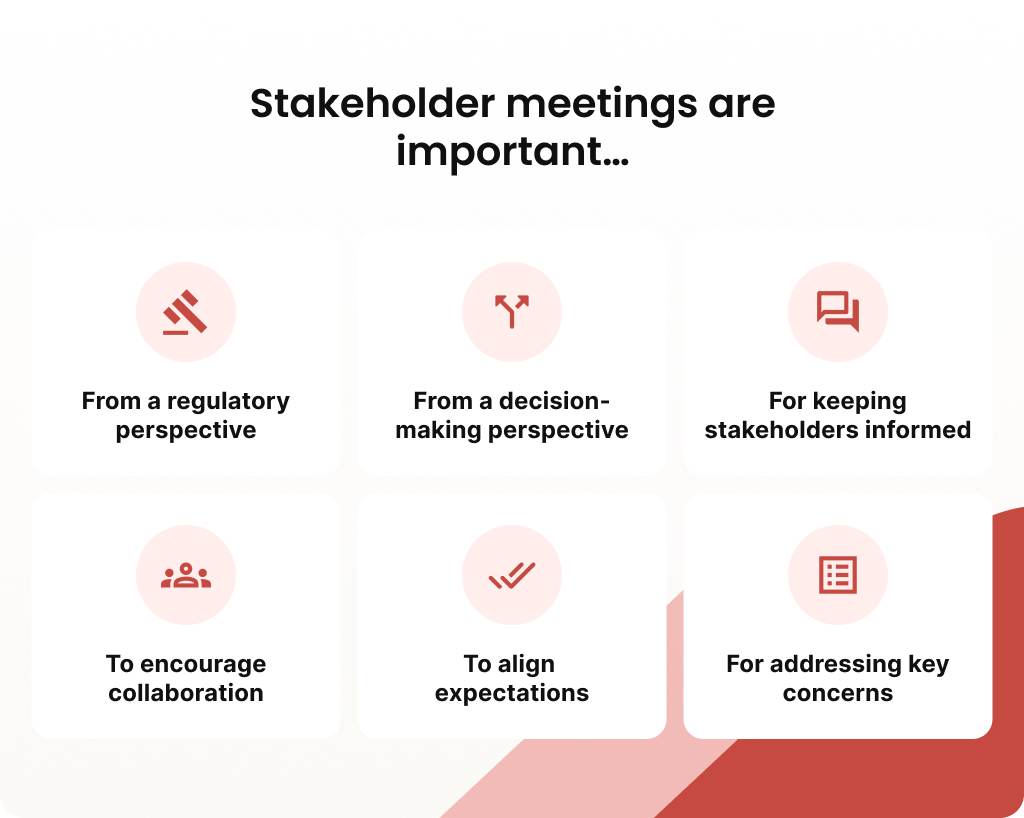 Infographic highlighting why stakeholder meetings are important.