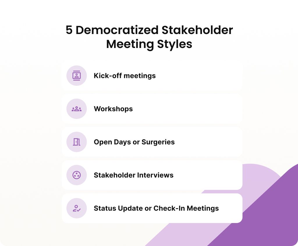 Infographic listing the different styles of stakeholder meeting.