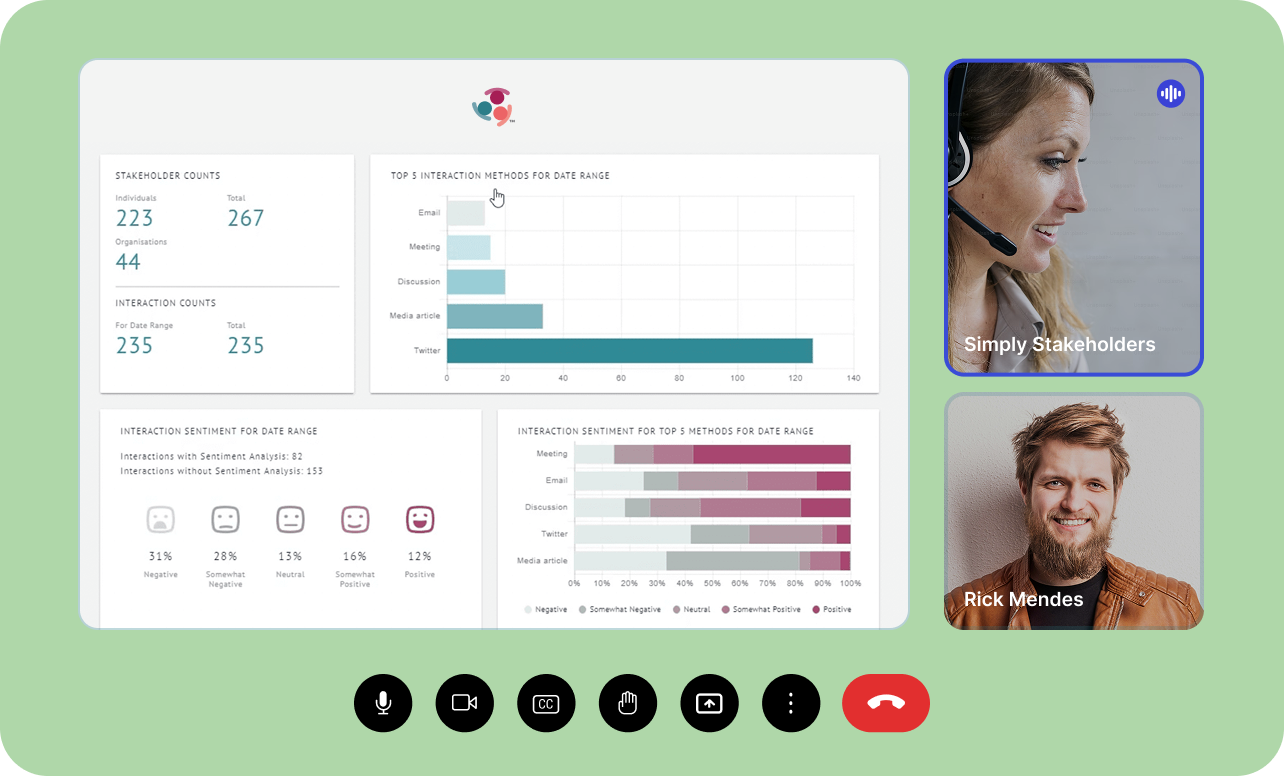 stakeholder relationship management software